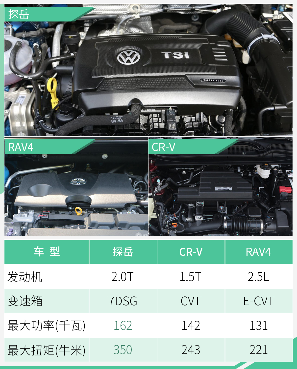 网通社汽车
