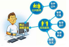 助力企业发展 衡阳市行政审批服务局全程推行“网上通办”