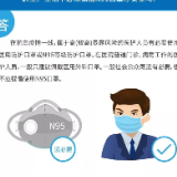 @所有人：社会公众使用口罩简易问答指南