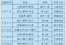 南岳机场航班大面积恢复 助力企事业单位复工复产