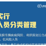 防疫最吃劲的关键阶段，这几件事一定做到位！