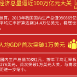 经济总量逼近100万亿元、人均GDP首次突破1万美元，这些数据很提气！