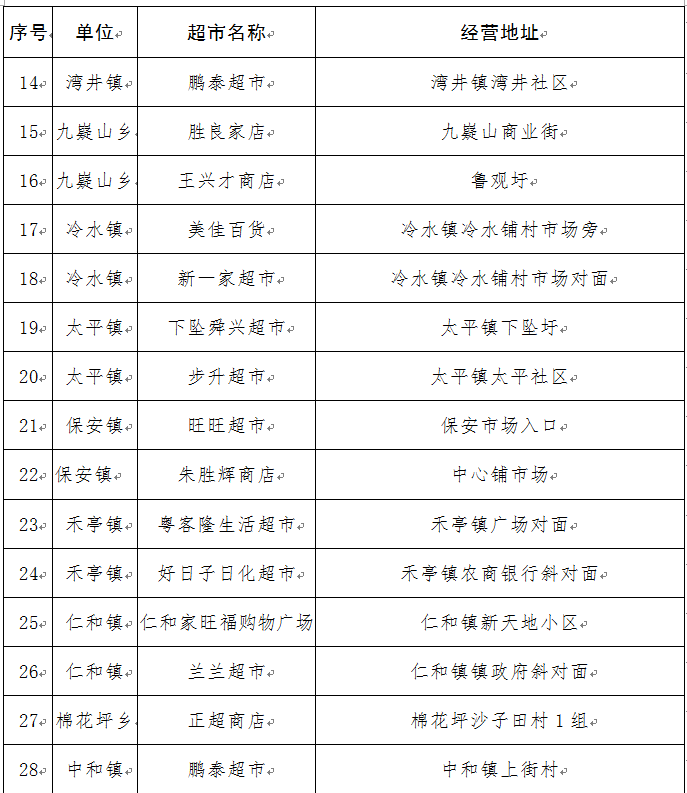 宁远县有多少人口_轻抚岁月素锦年 嵩口古镇游记 攻略