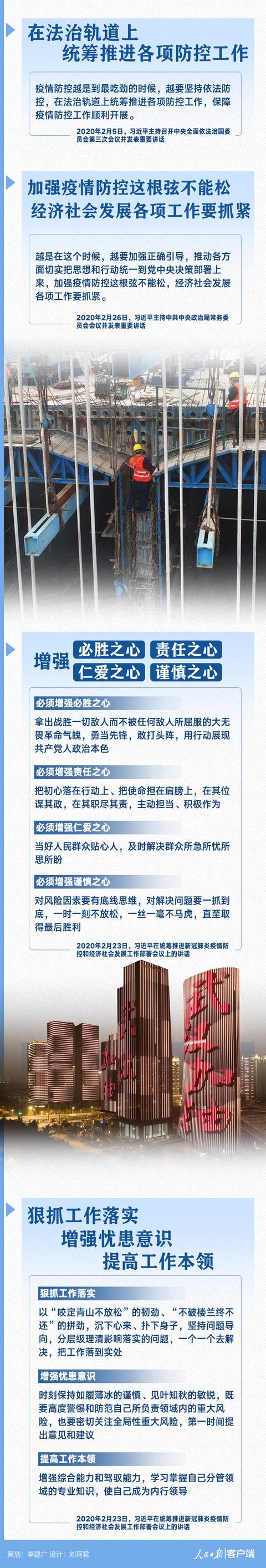 应对大考，习近平对党员干部提出这些要求