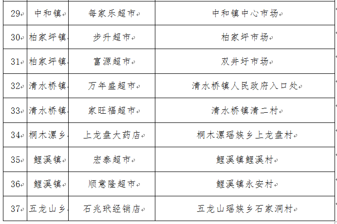 宁远县有多少人口_轻抚岁月素锦年 嵩口古镇游记 攻略