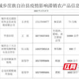 求扩散！城步各乡镇农产品滞销信息汇总