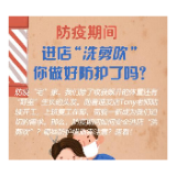 防疫期间，进店“洗剪吹”，你做好防护了吗？