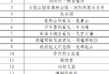 浏阳市“十大文旅网红打卡地”、“十佳夜间经济示范点”请你来投票