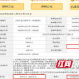 战“疫”| 2月长沙土拍“稳”字当头 长沙县成供应“主力军”