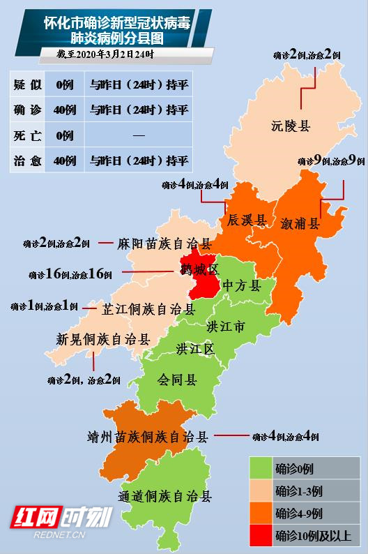 ????_20200303094122_??.jpg