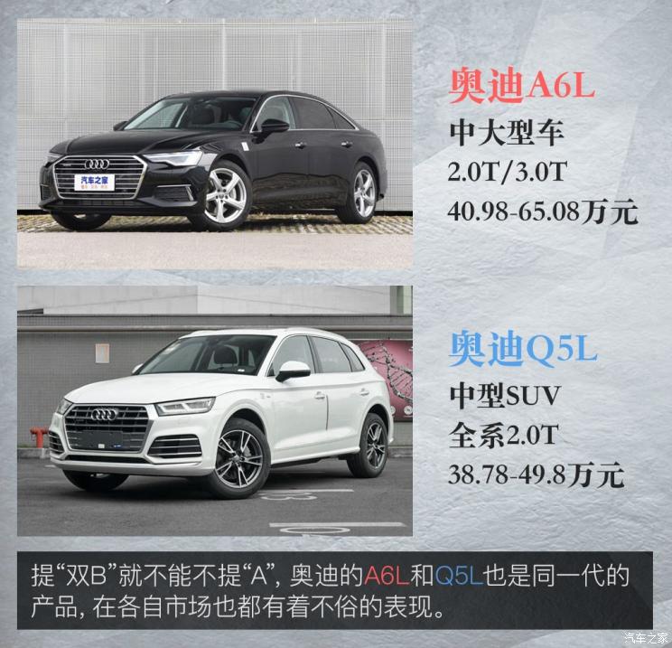 北京奔馳 奔馳E級 2020款 E 300 L 時尚型