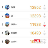 娄底市审计局： 疫情期间那些运动步数占领封面的人