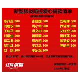 邵阳市一中民盟会员为抗击新冠肺炎工作献爱心