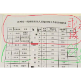 莫让官僚主义坏了抗疫补助的初衷