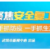 侯文在园区调研时强调：把疫情造成的影响“抢”回来 稳步提速实体产业发展