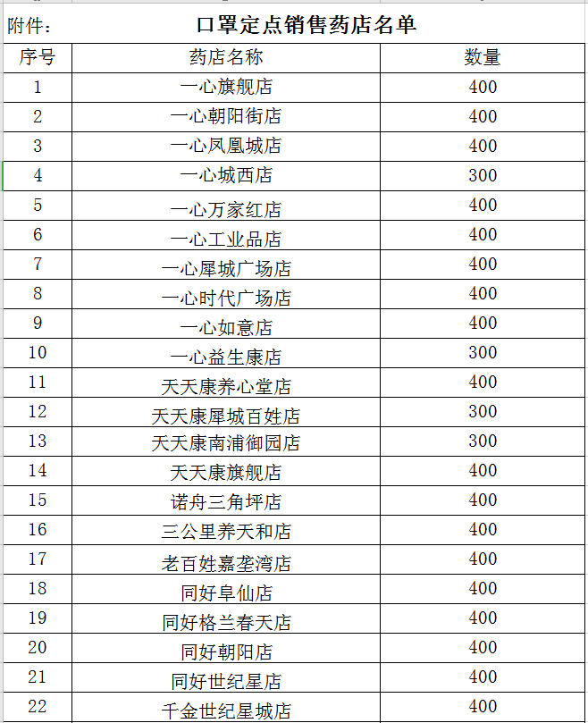 茶陵县有多少人口