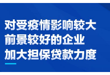 惠企策⑧丨助力文化行业复苏  政策“红包”真金白银  