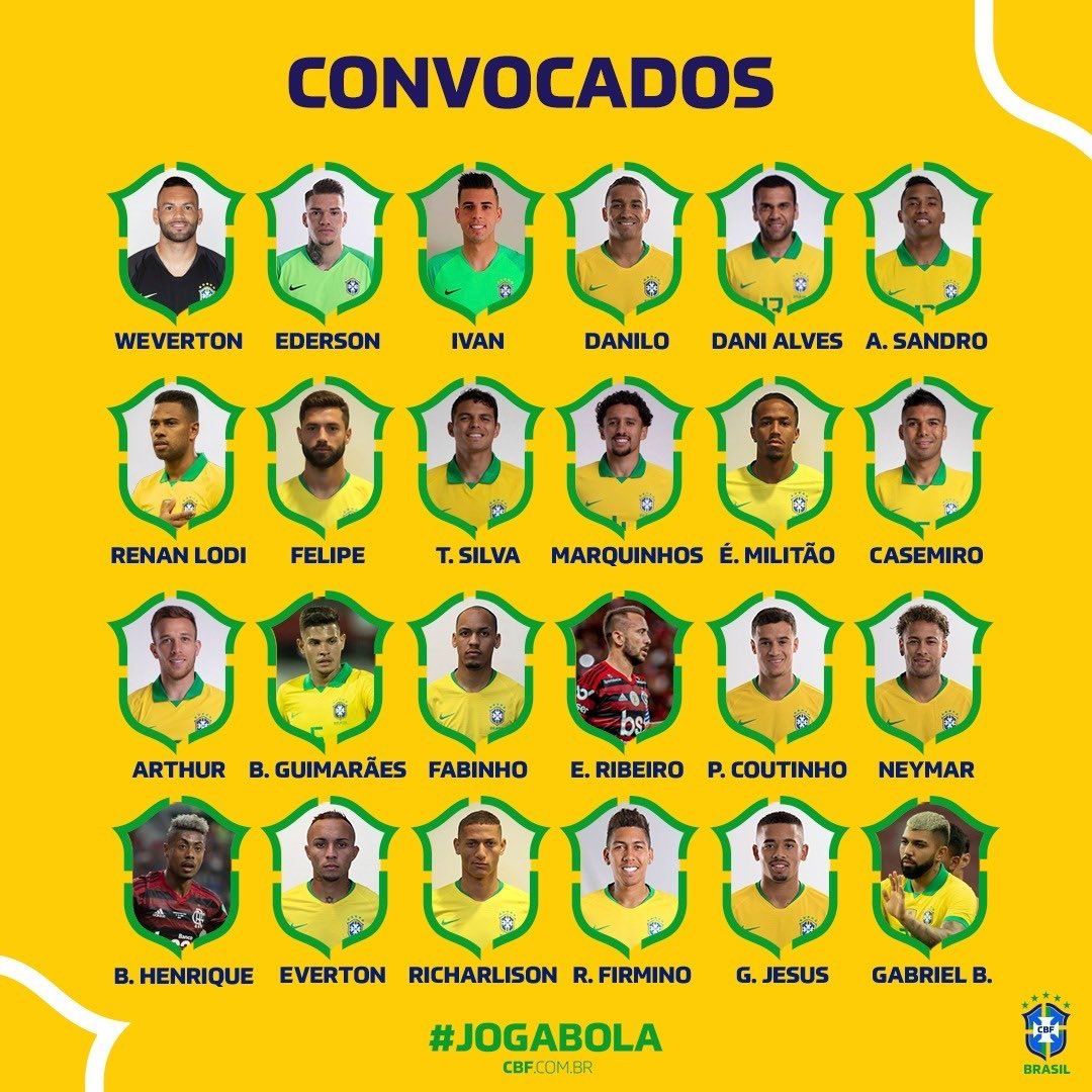 巴西国家队新一期大名单内马尔领衔阿利松伤缺