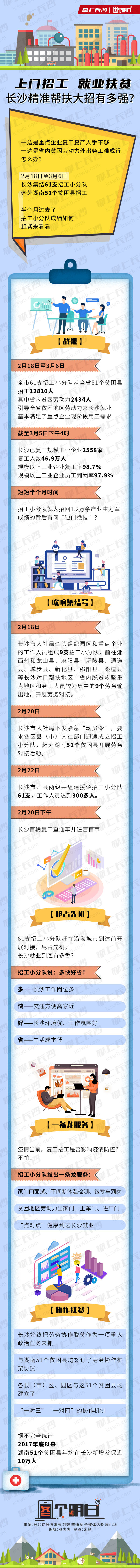 ????_20200308193523.jpg