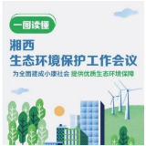 一图读懂丨2020年湘西生态环境保护工作会议