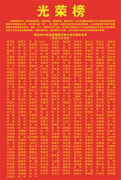 桃花岭村贴红榜 向我村443名巾帼志愿者致敬.jpg 桃花岭村贴红榜 向我村443名巾帼志愿者致敬.jpg