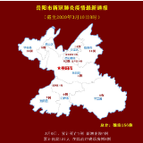 截至3月10日8时，累计出院151例，在院治疗确诊病例4例