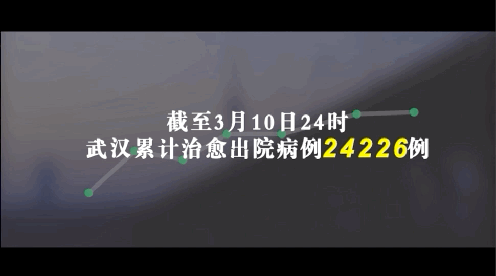 5a9e043ede03a8d0605c3b2e4dd794ac.gif