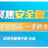 侯文到园区调研疫情防控和复工复产工作