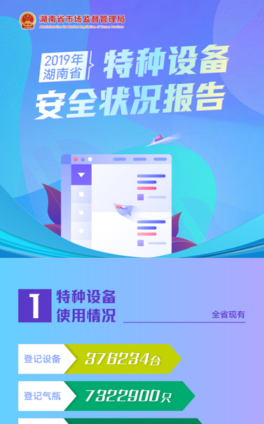 H5|2019年湖南省特种设备安全报告
