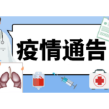 石门县疫情通告（第43号）