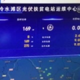 冷水滩：光伏电站“云管家” 助力脱贫攻坚