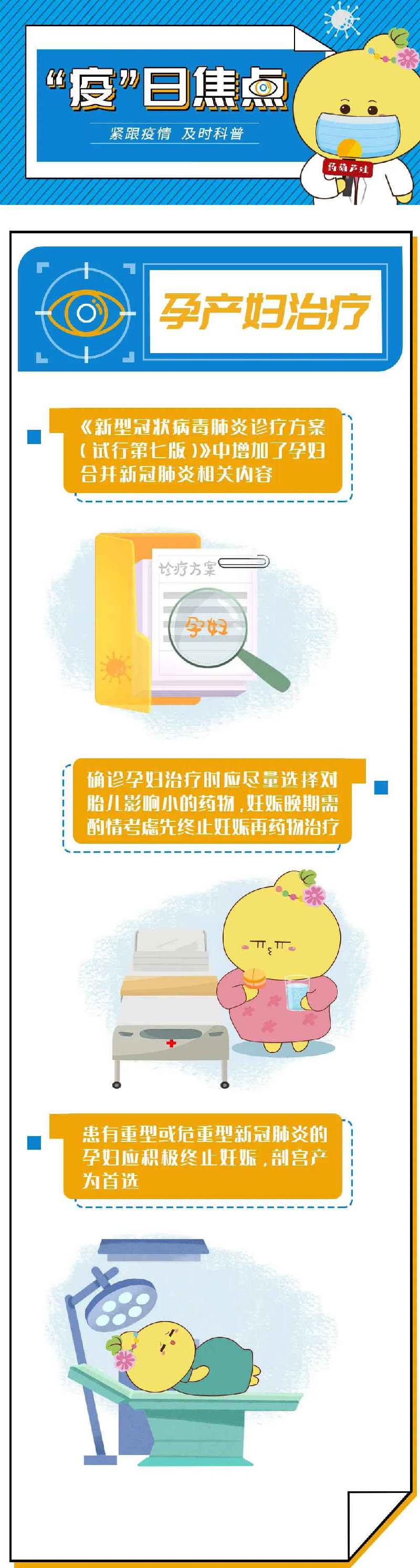 孕产妇感染了新冠病毒如何治疗？出生的小宝宝还能母乳喂养吗？