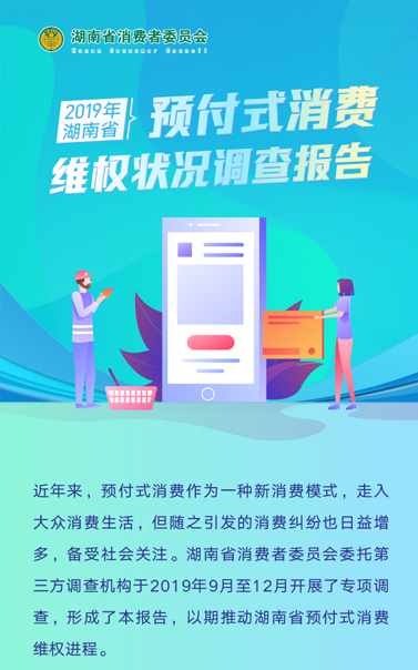 H5|2019湖南省预付式消费维权状况调查报告