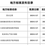 湖南省市场监督管理局发布关于批准发布地方标准的通告