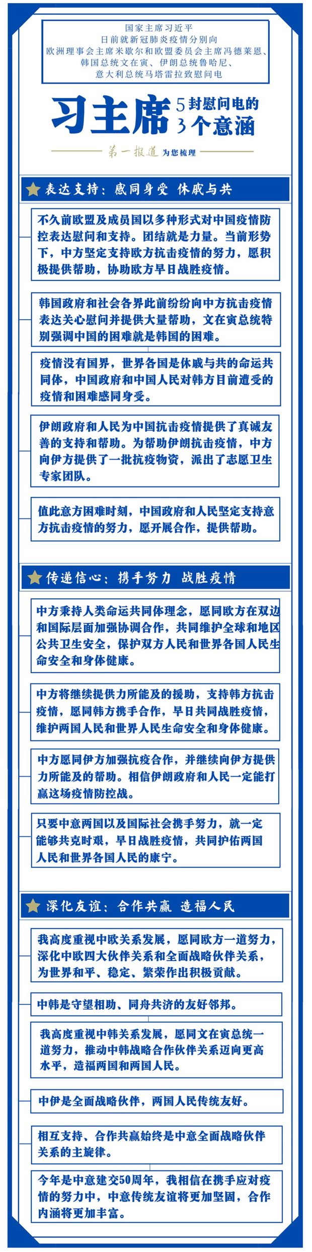 第一报道 | 习主席这5封慰问电，传递中国情谊，彰显大国担当
