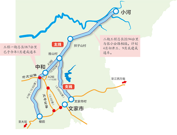 浏阳公路规划图片