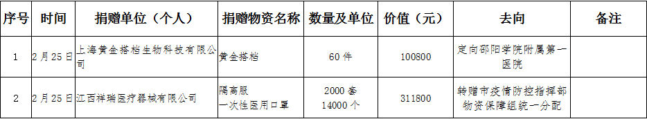 1584930602(1).jpg