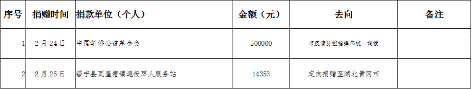 1584930333(1).jpg