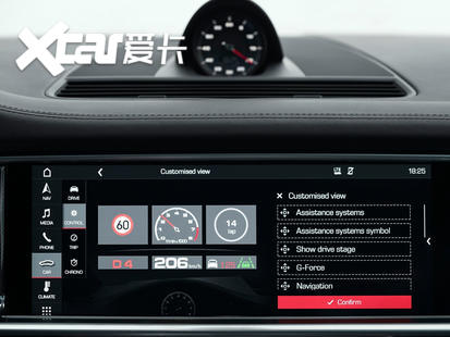 保时捷2019款Panamera
