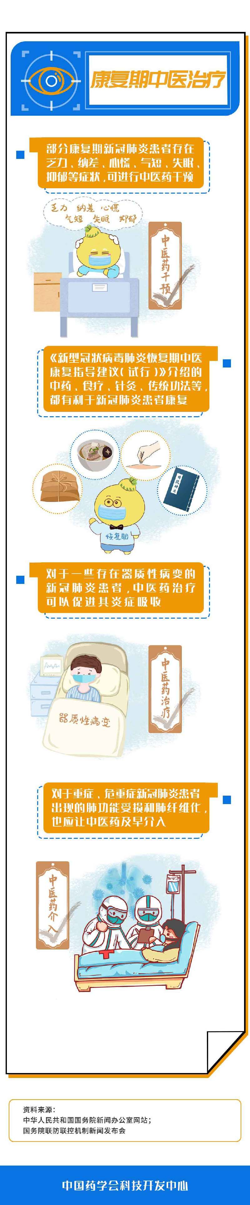 治疗新冠肺炎，中医药如何发挥作用？