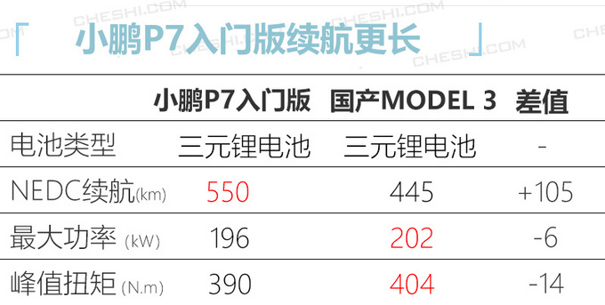 10款重磅新车4月上市 奥迪A4L/凯迪拉克CT4领衔-图38