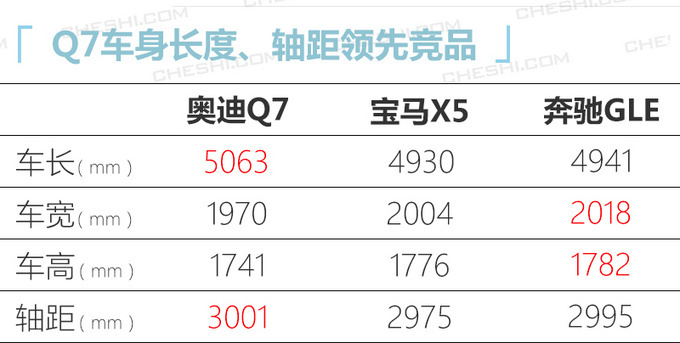 10款重磅新车4月上市 奥迪A4L/凯迪拉克CT4领衔-图20