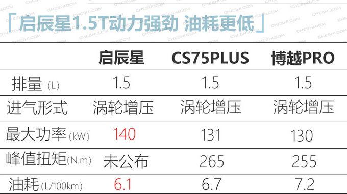 10款重磅新车4月上市 奥迪A4L/凯迪拉克CT4领衔-图44