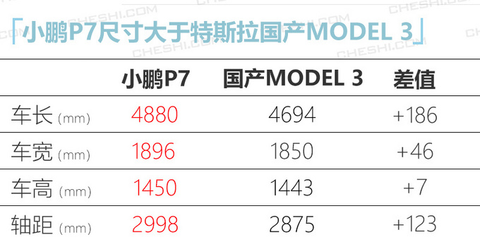 10款重磅新车4月上市 奥迪A4L/凯迪拉克CT4领衔-图37