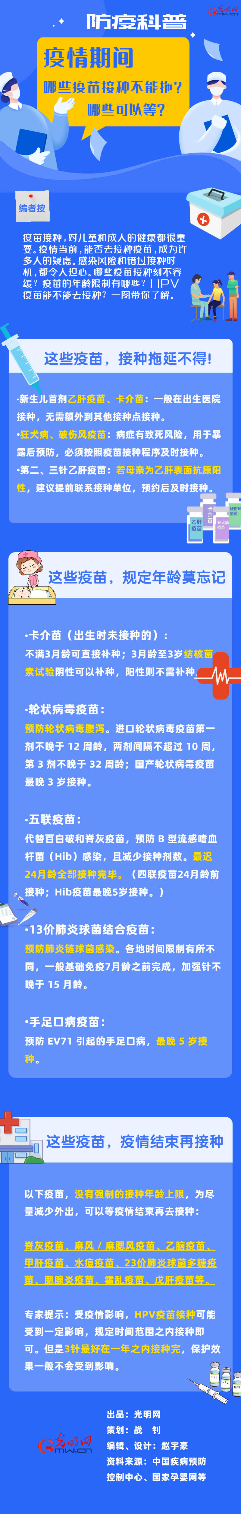 【防疫科普】疫情期间，哪些疫苗接种不能拖？哪些可以等？