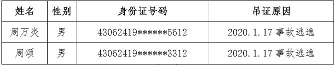 微信图片_20200401111704.png