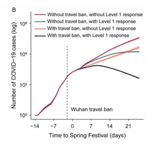 西方：和一些政客动辄污名化甩锅不同 西方科学界高度认同中国抗疫举措
