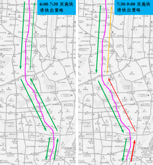 韶山路早高峰配时策略