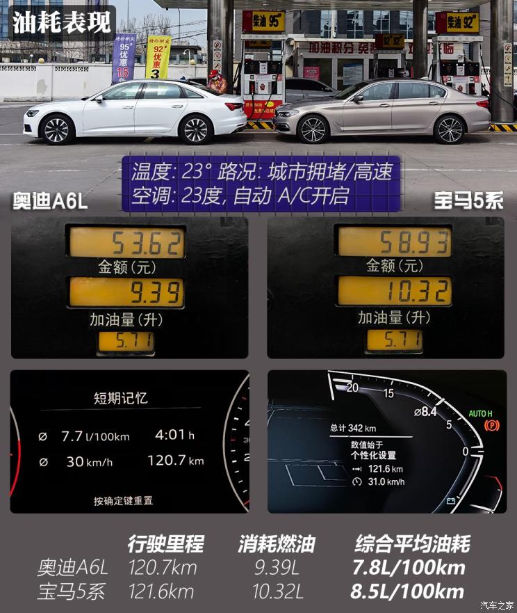 一汽-大眾奧迪 奧迪A6L 2019款 45 TFSI 臻選致雅型