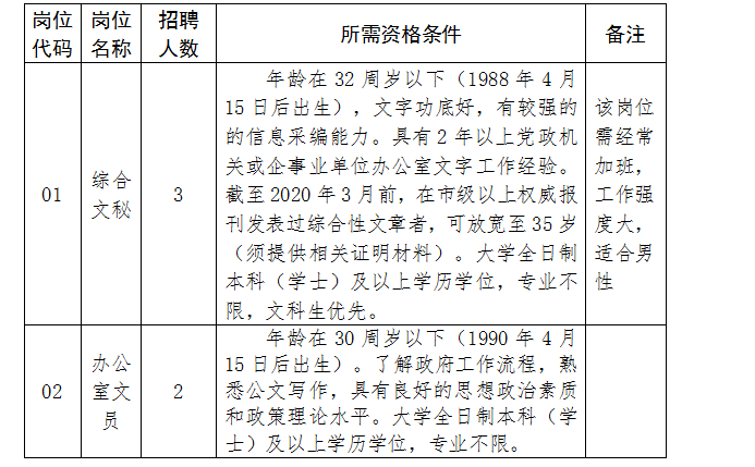 微信图片_20200416144241.png